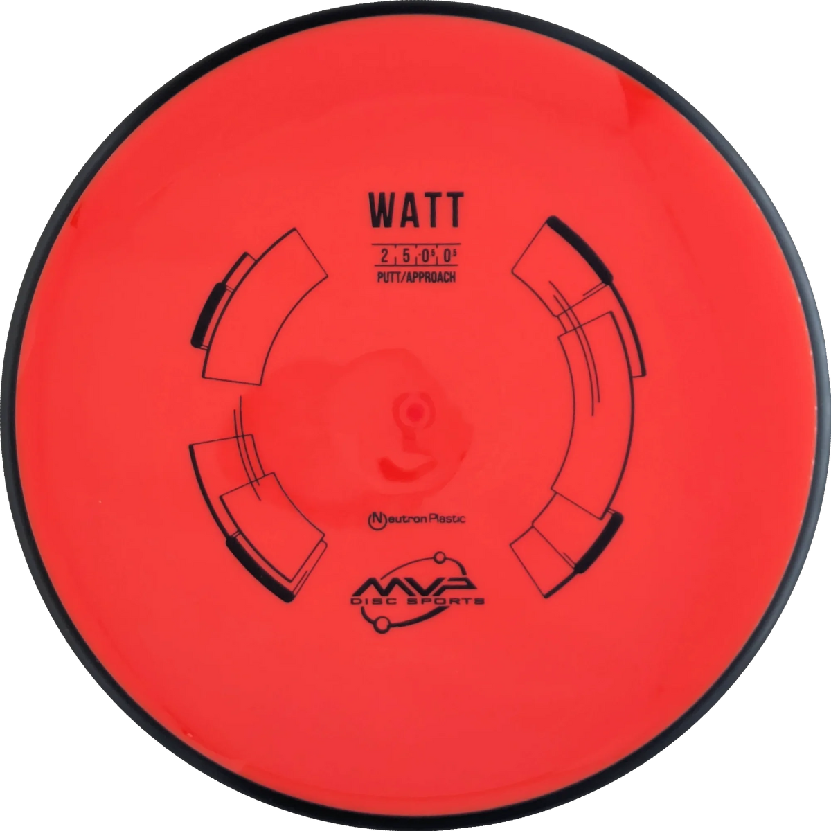 Neutron Watt Classic