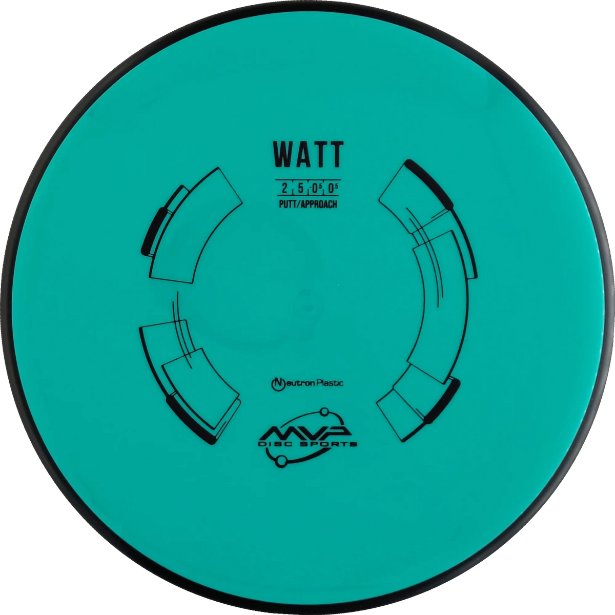 Neutron Watt Classic