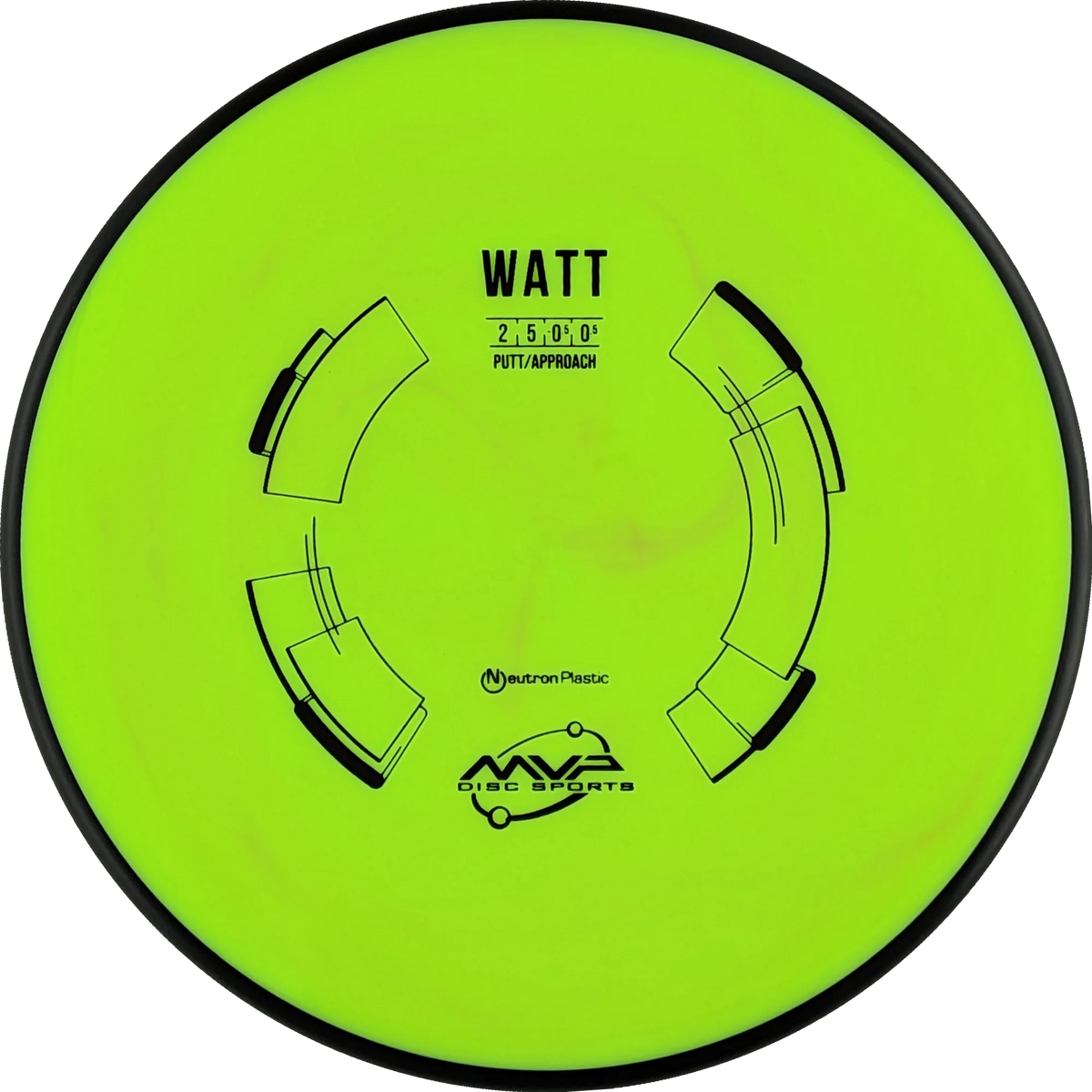 Neutron Watt Classic