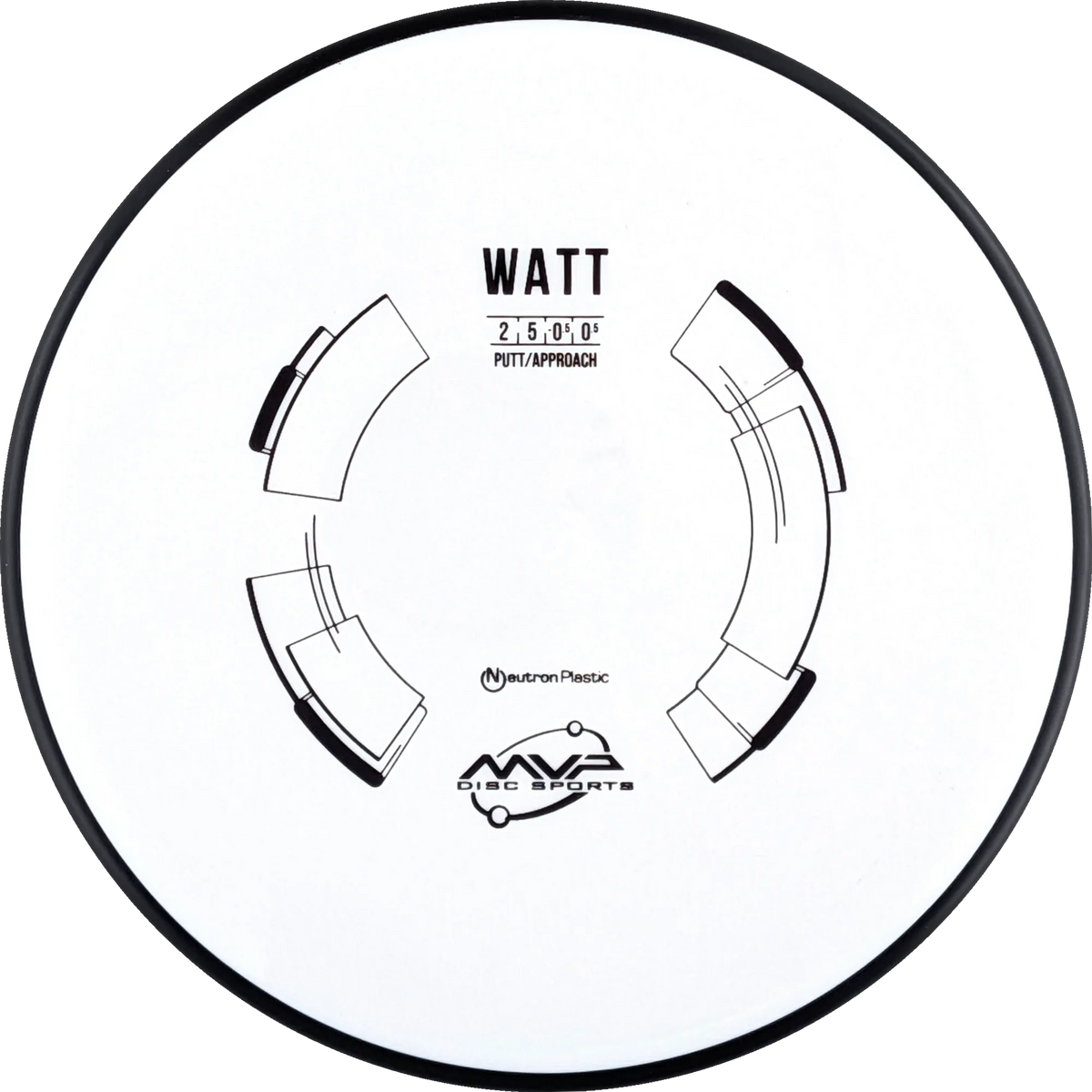 Neutron Watt Classic
