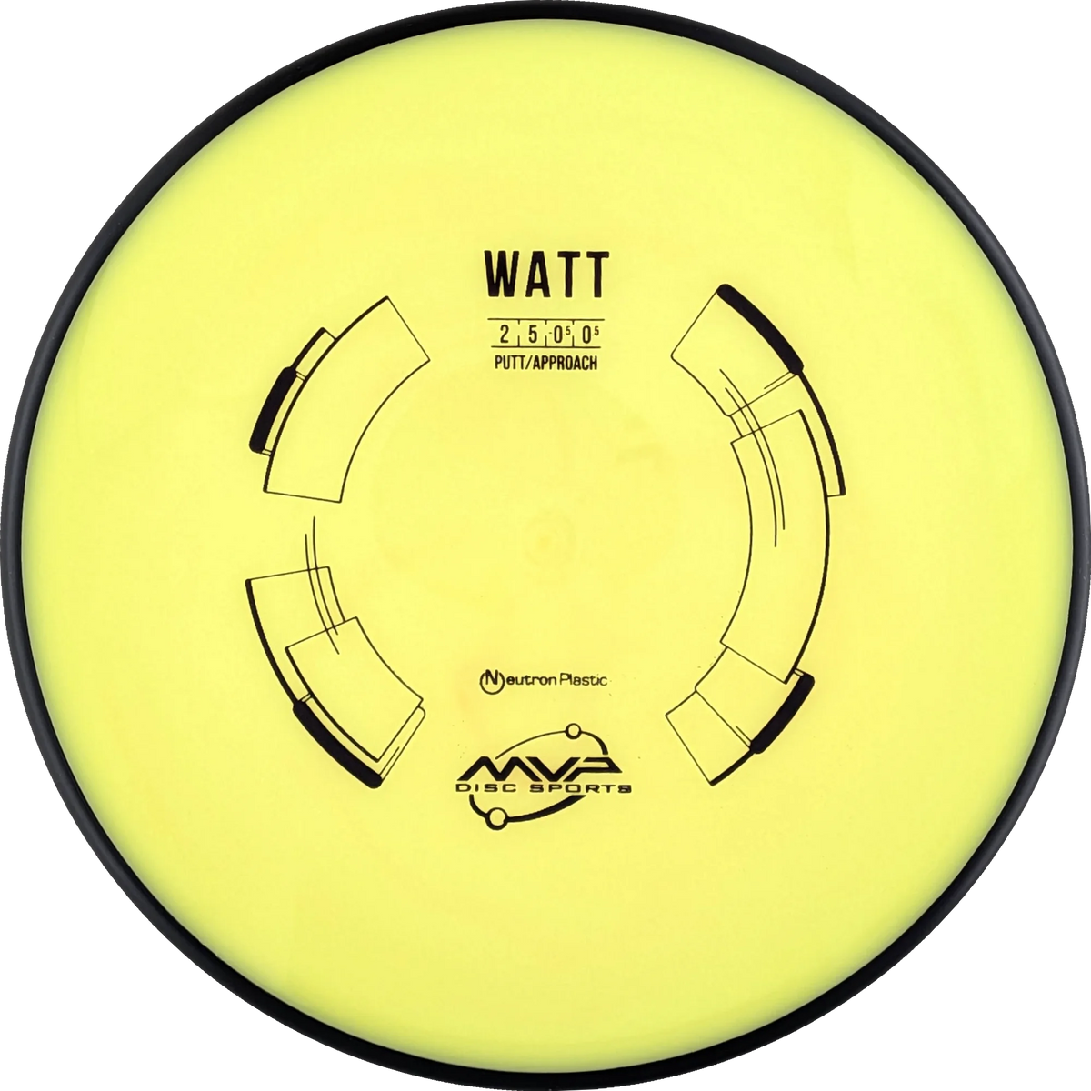 Neutron Watt Classic