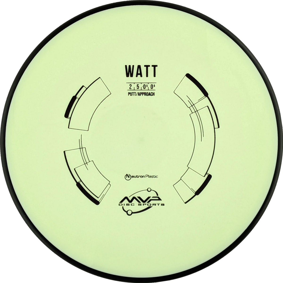 Neutron Watt Classic