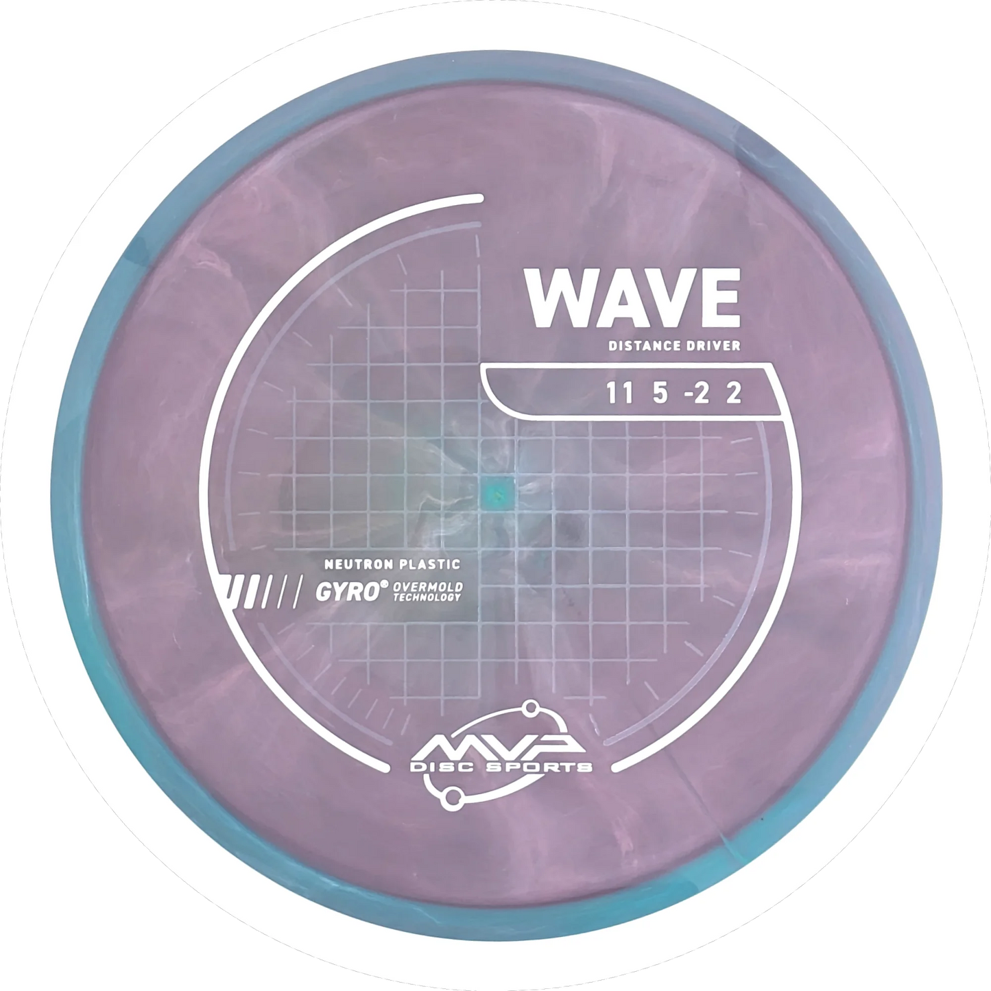 Neutron Wave