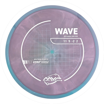Neutron Wave