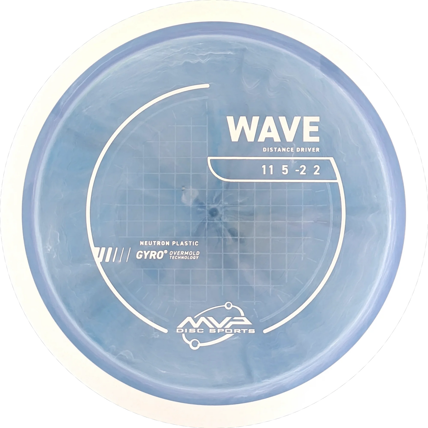 Neutron Wave