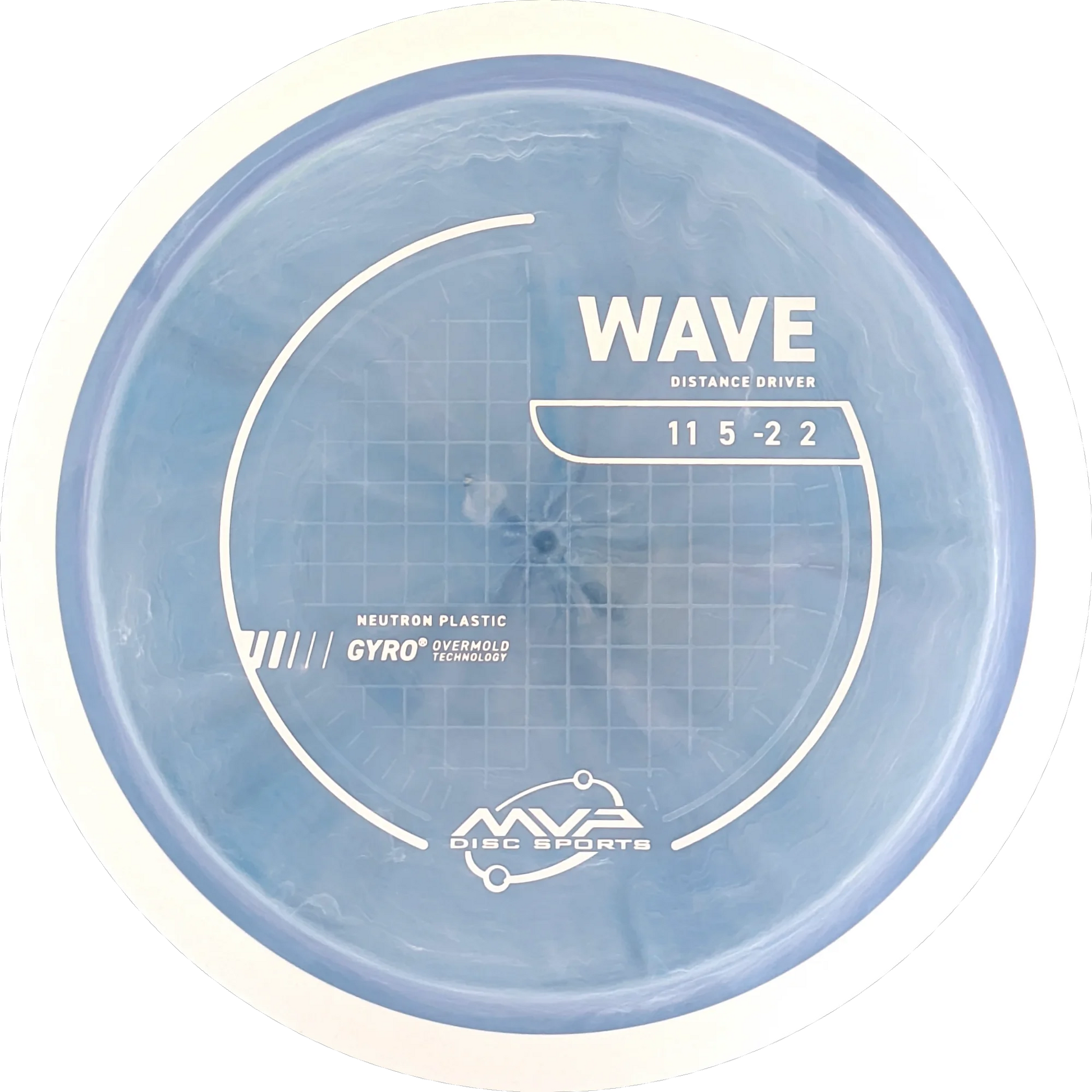 Neutron Wave