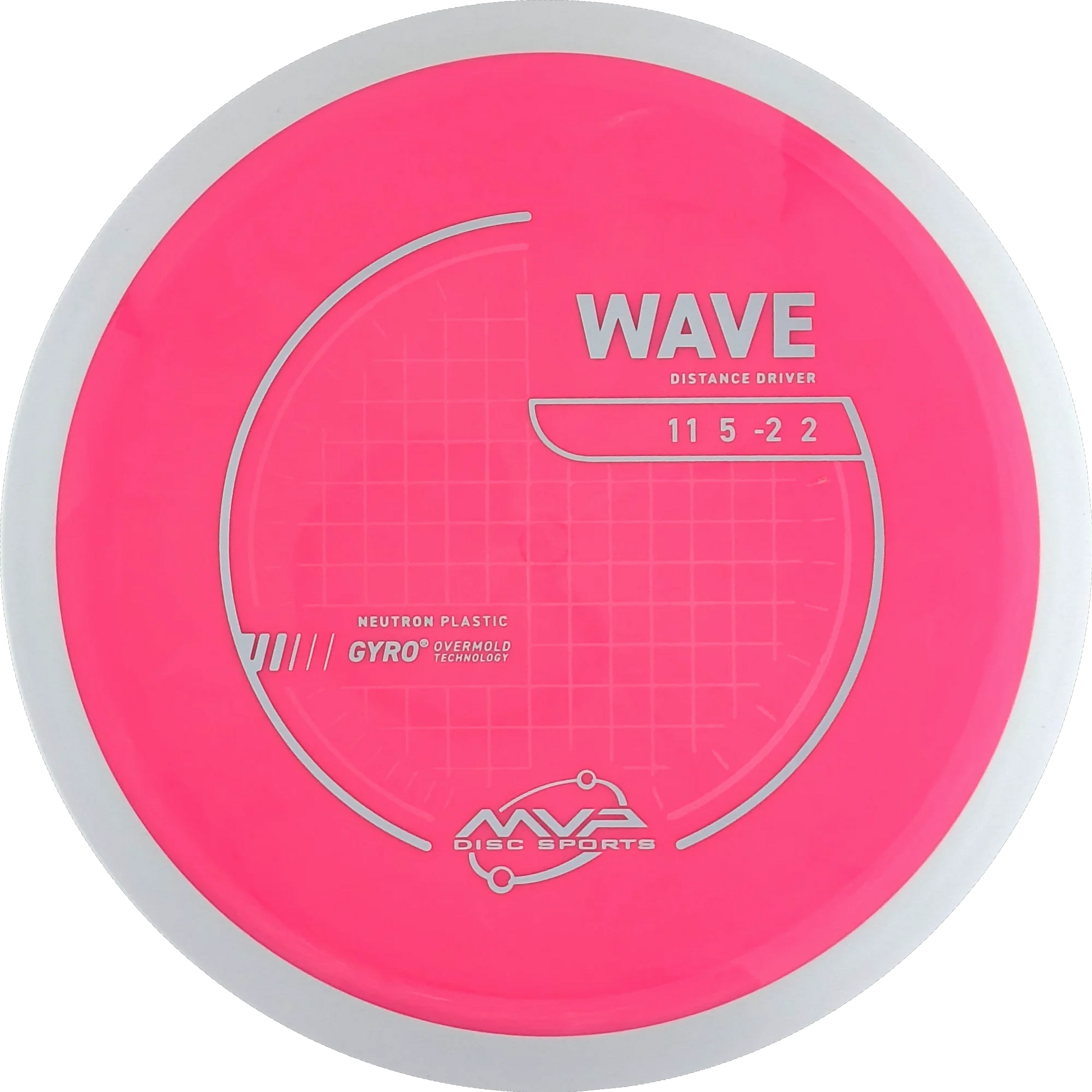 Neutron Wave
