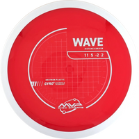 Neutron Wave