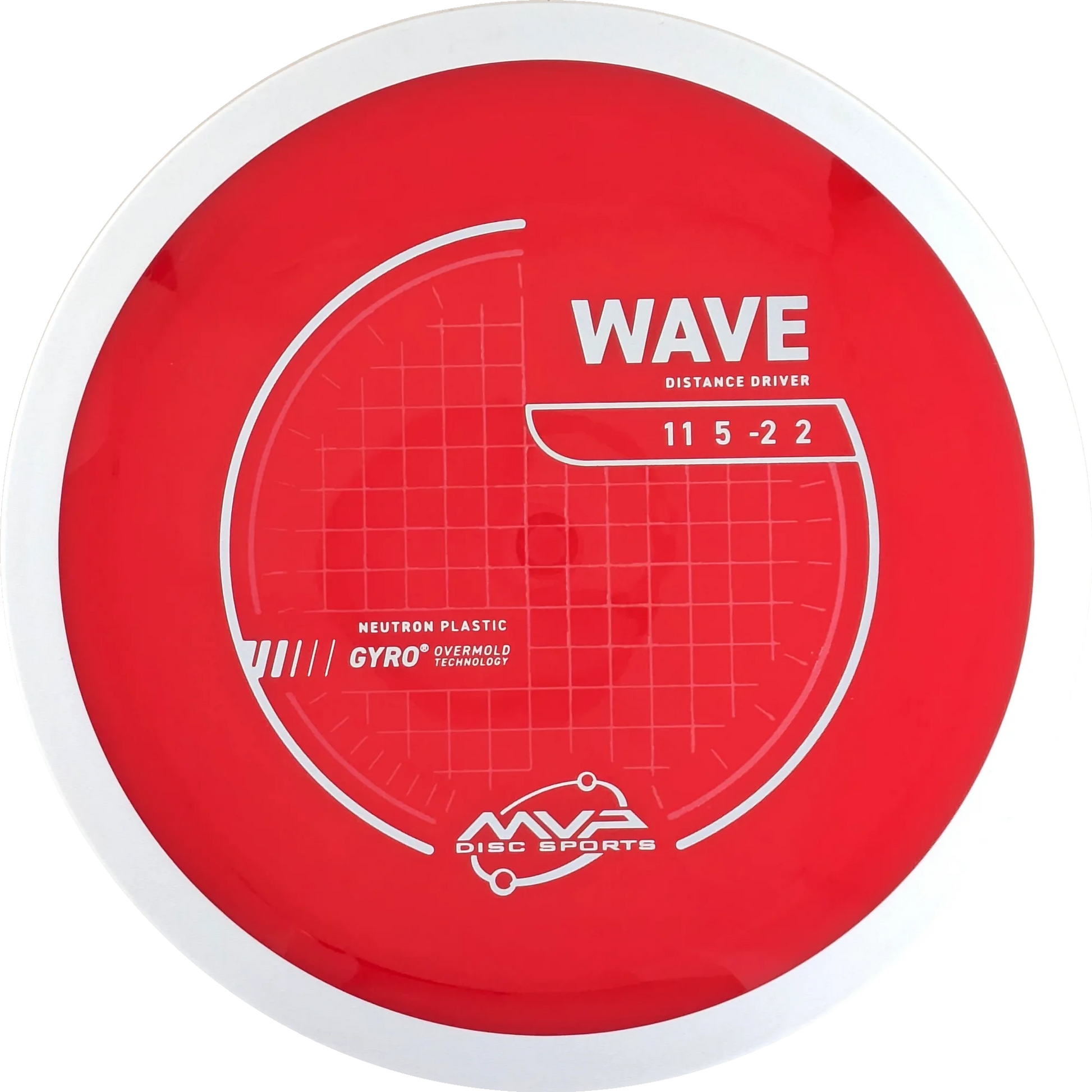 Neutron Wave