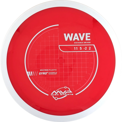 Neutron Wave