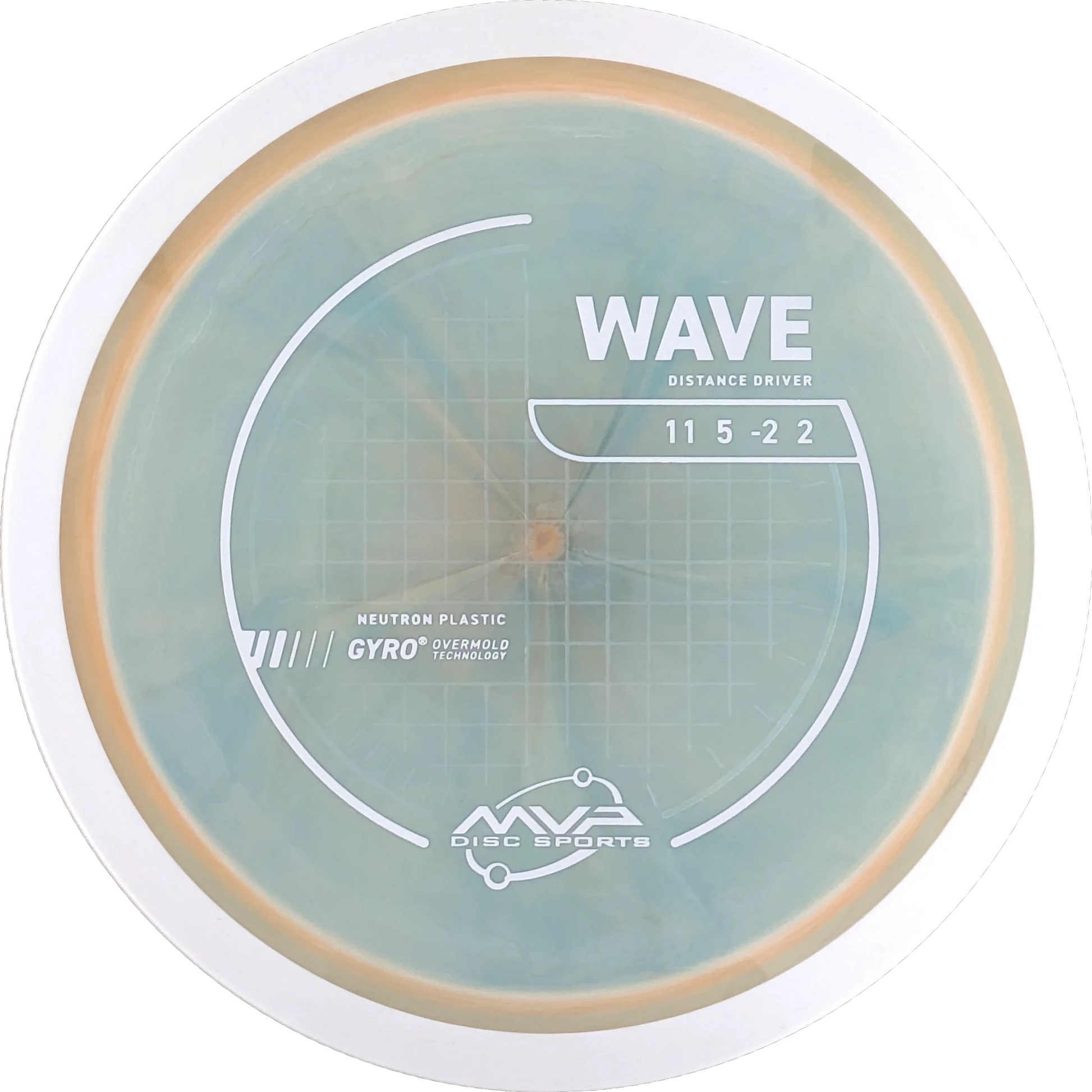 Neutron Wave