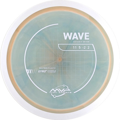 Neutron Wave