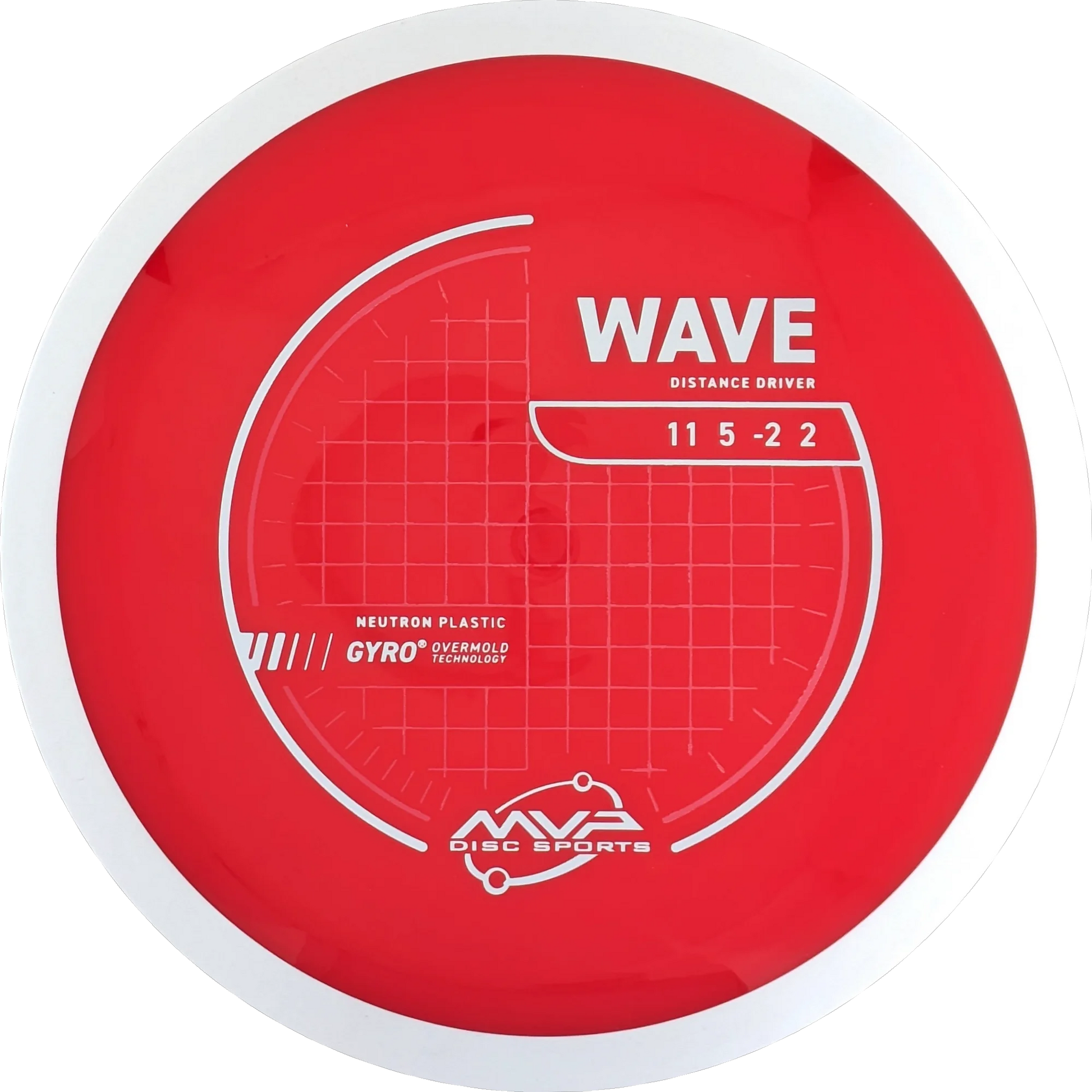 Neutron Wave
