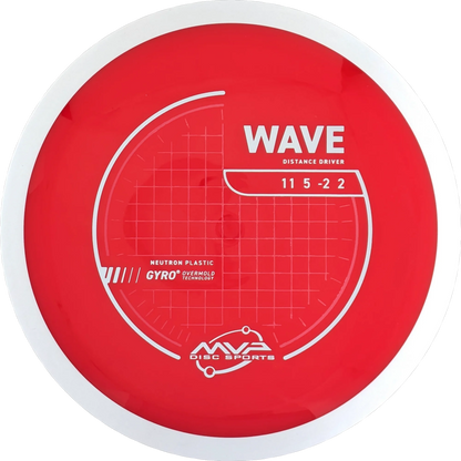 Neutron Wave