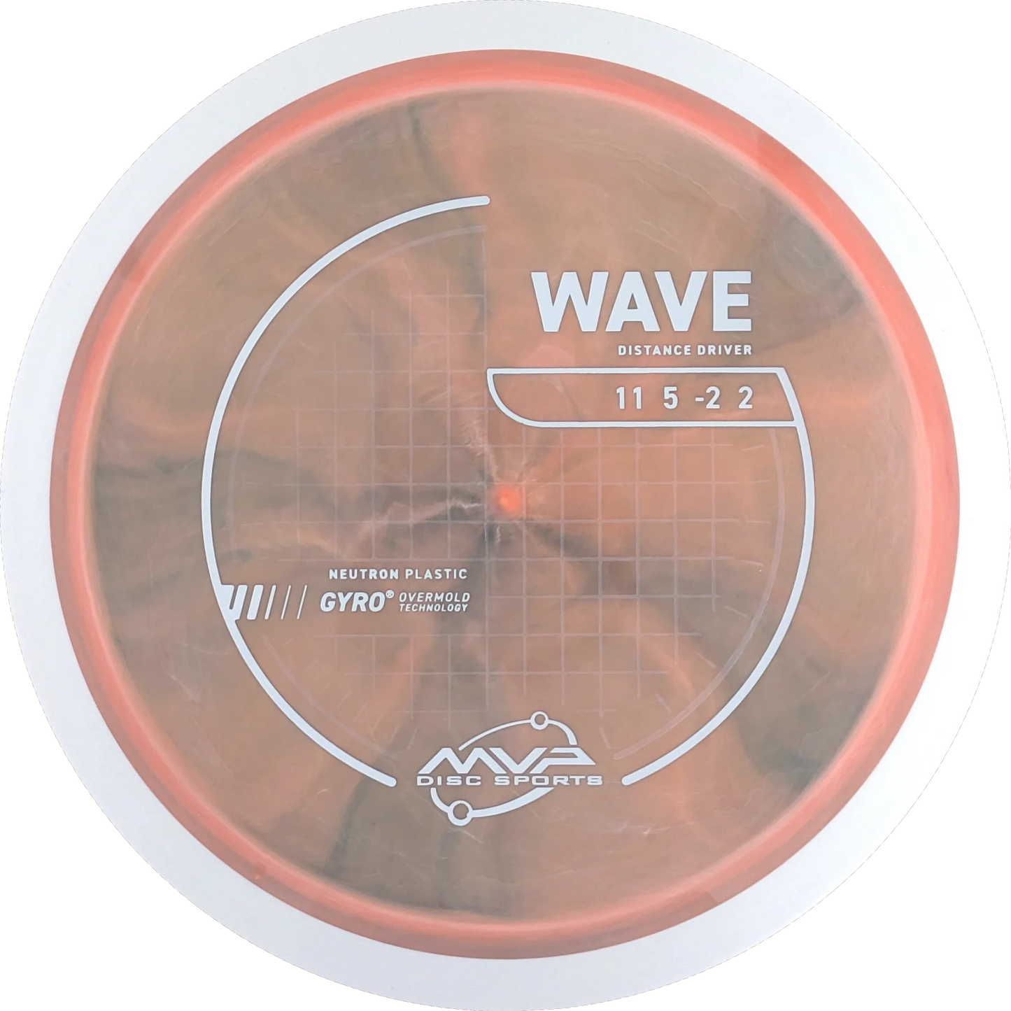 Neutron Wave