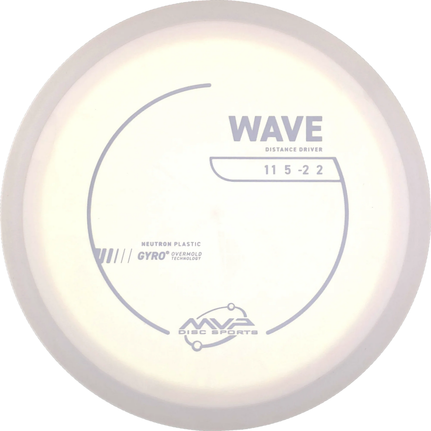 Neutron Wave