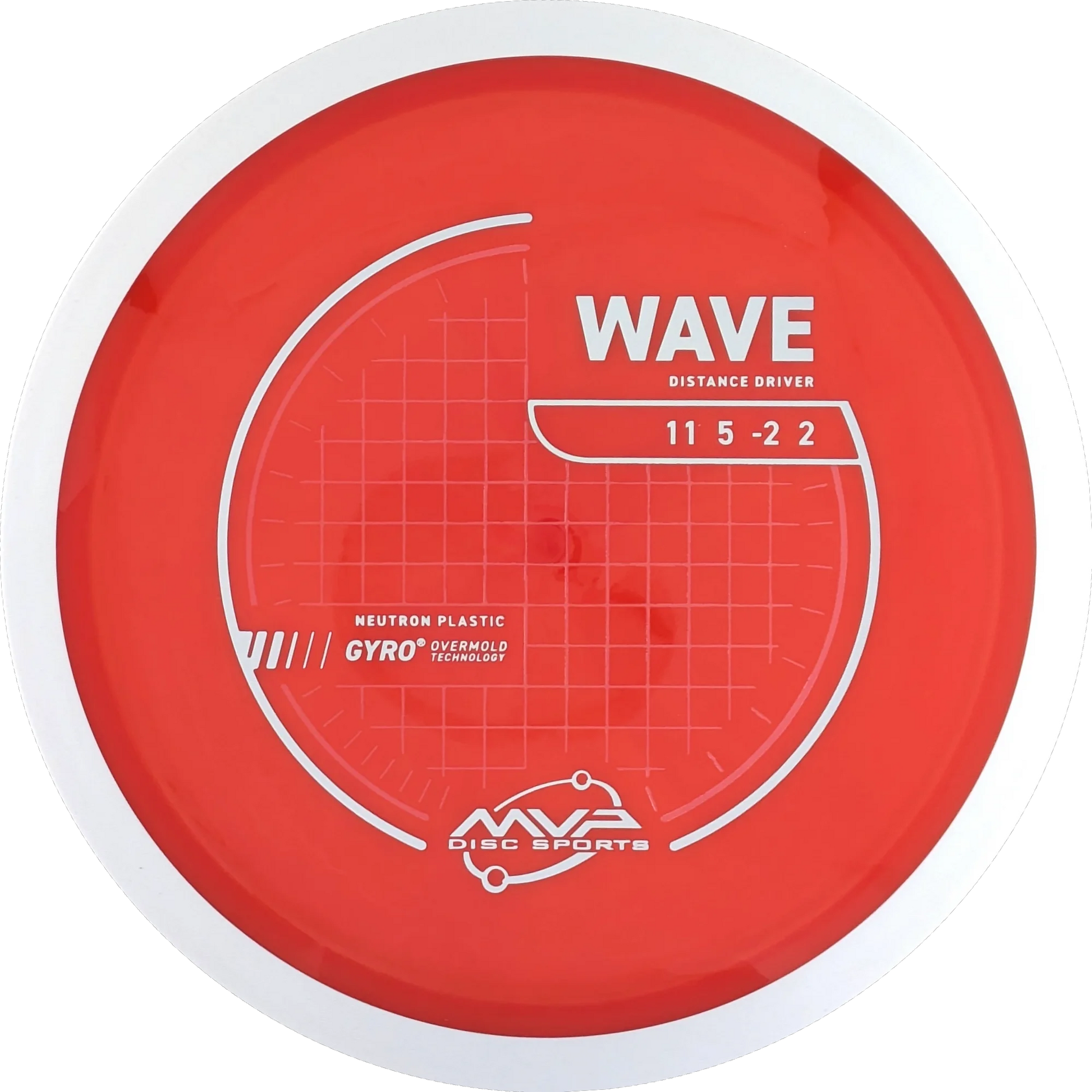 Neutron Wave