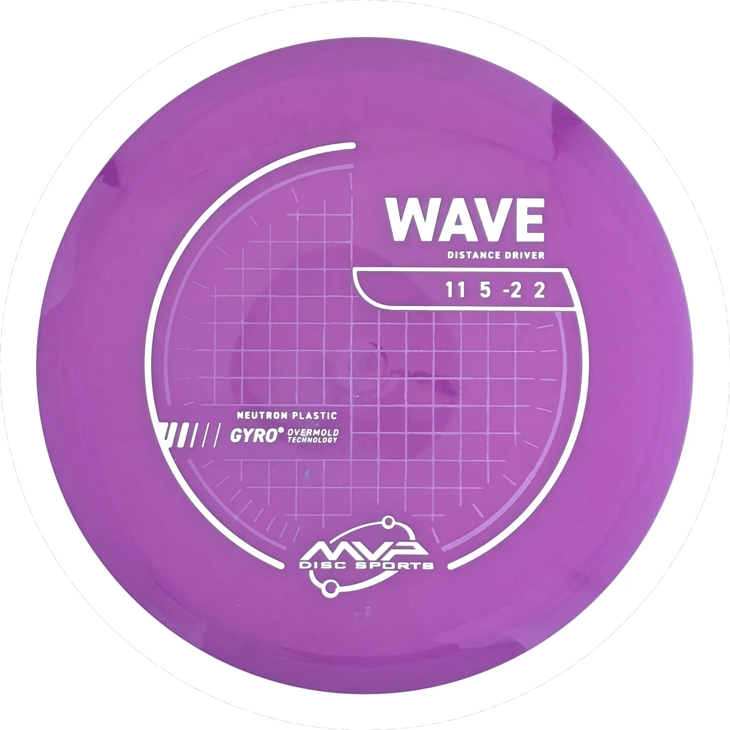 Neutron Wave