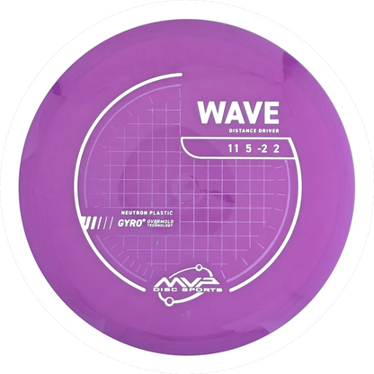 Neutron Wave