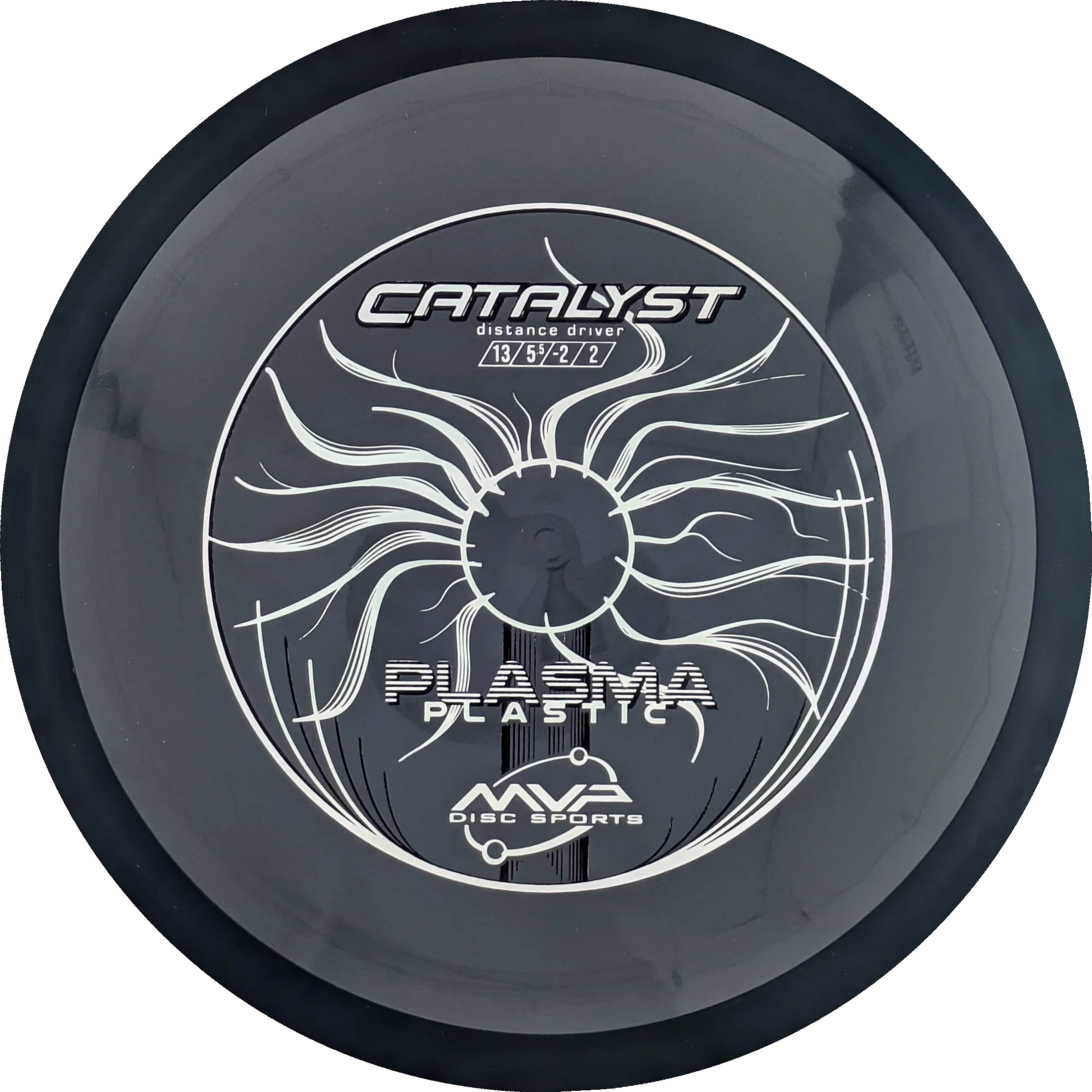 Plasma Catalyst