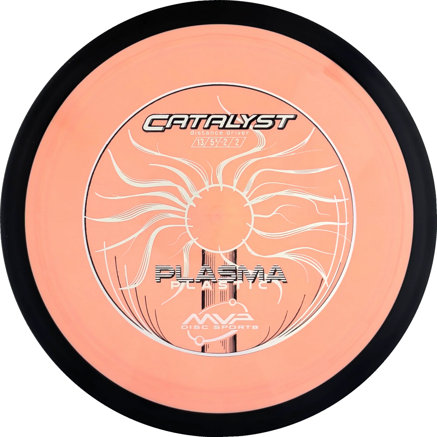 Plasma Catalyst