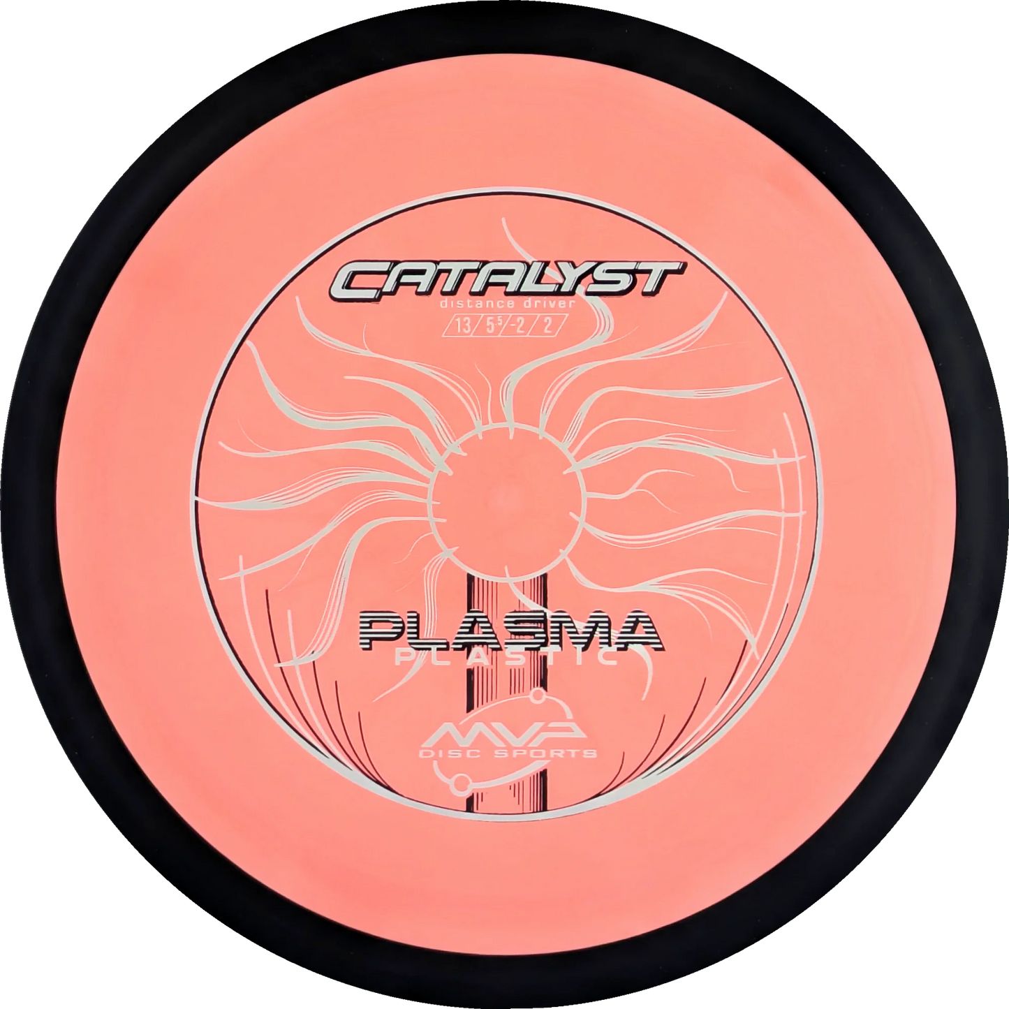 Plasma Catalyst