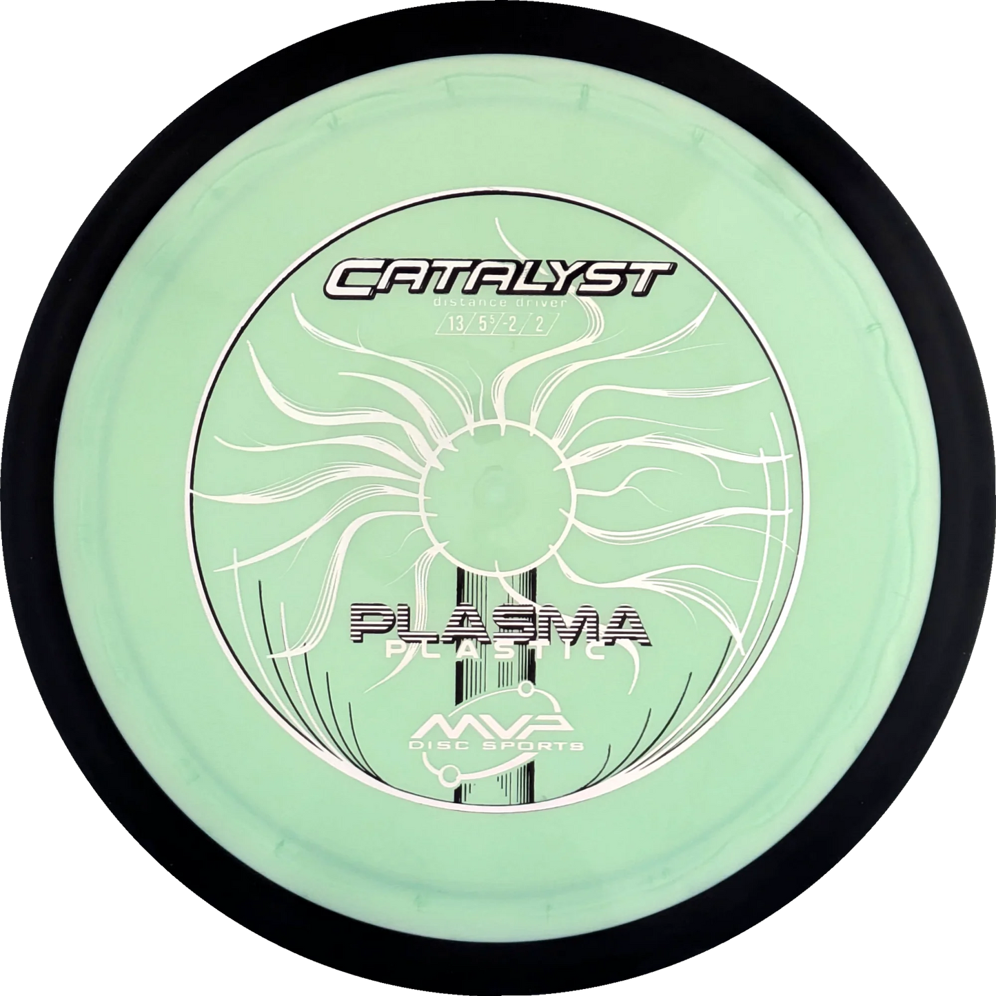Plasma Catalyst