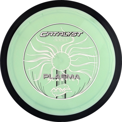 Plasma Catalyst