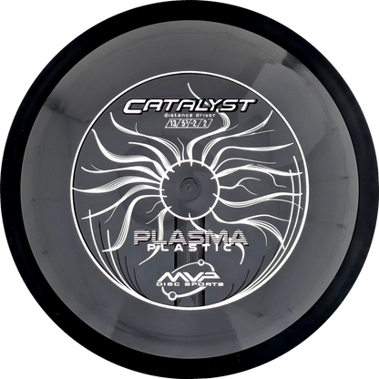 Plasma Catalyst