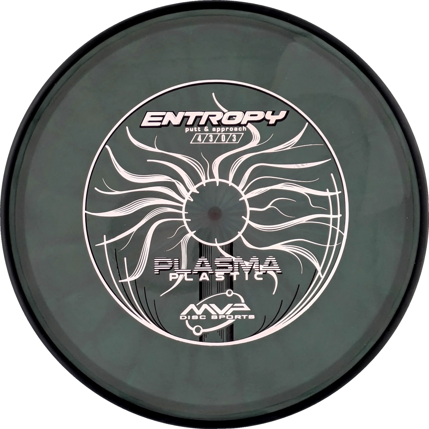 Plasma Entropy