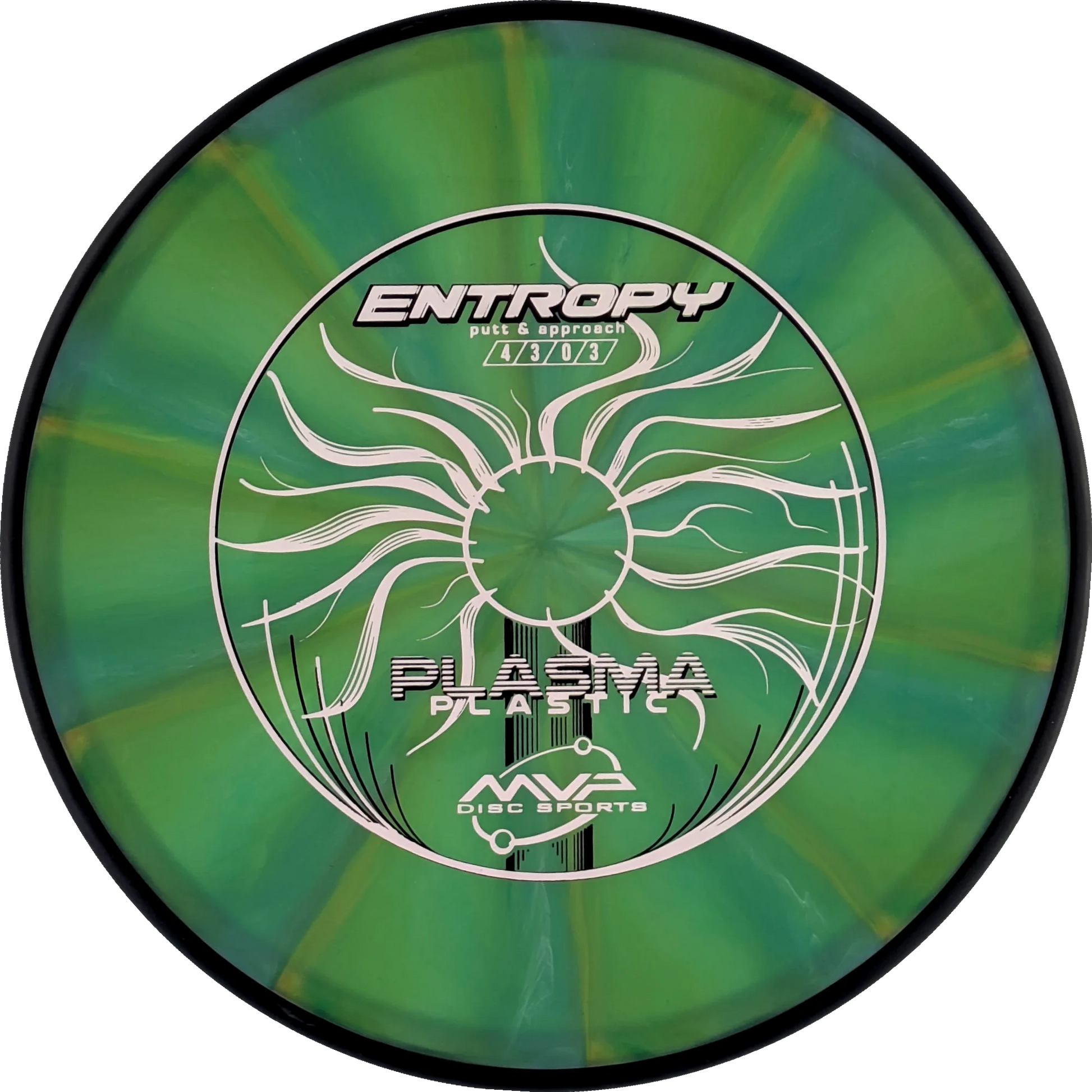 Plasma Entropy