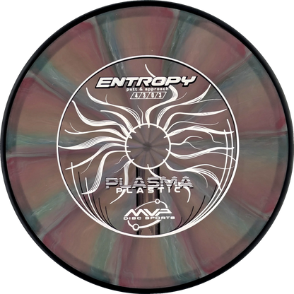 Plasma Entropy