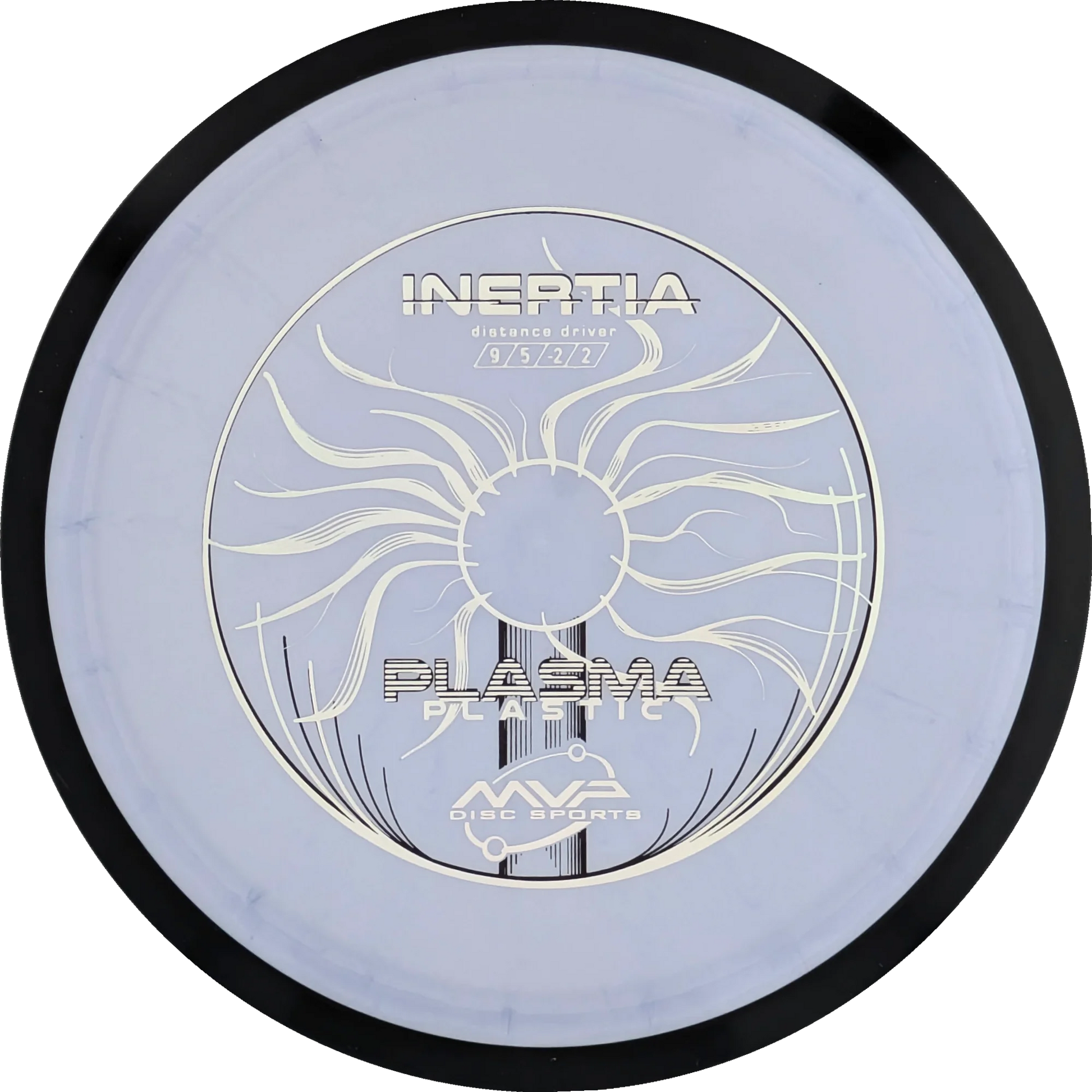 Plasma Inertia