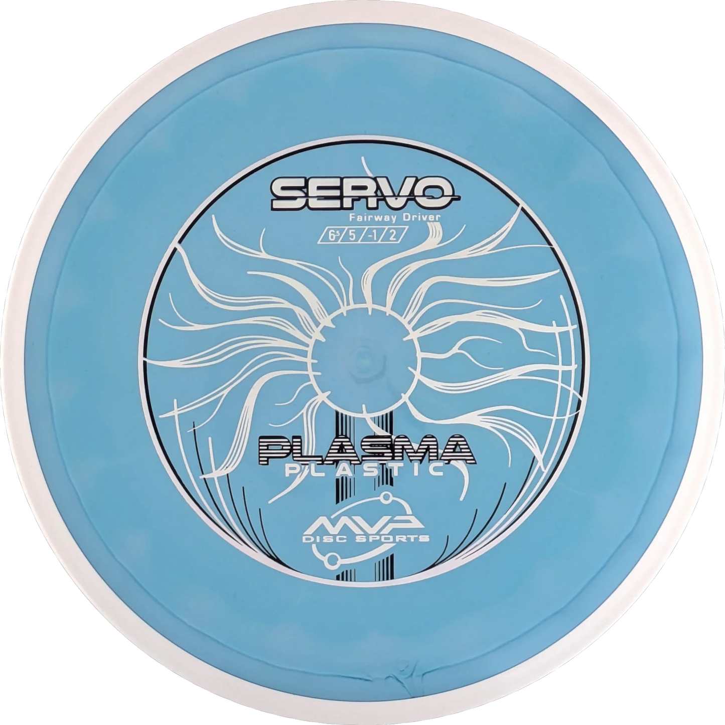 Plasma Servo