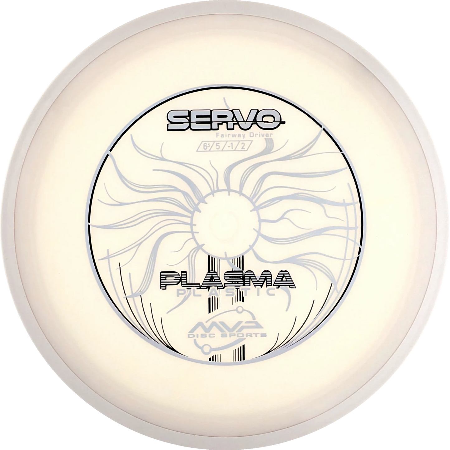 Plasma Servo