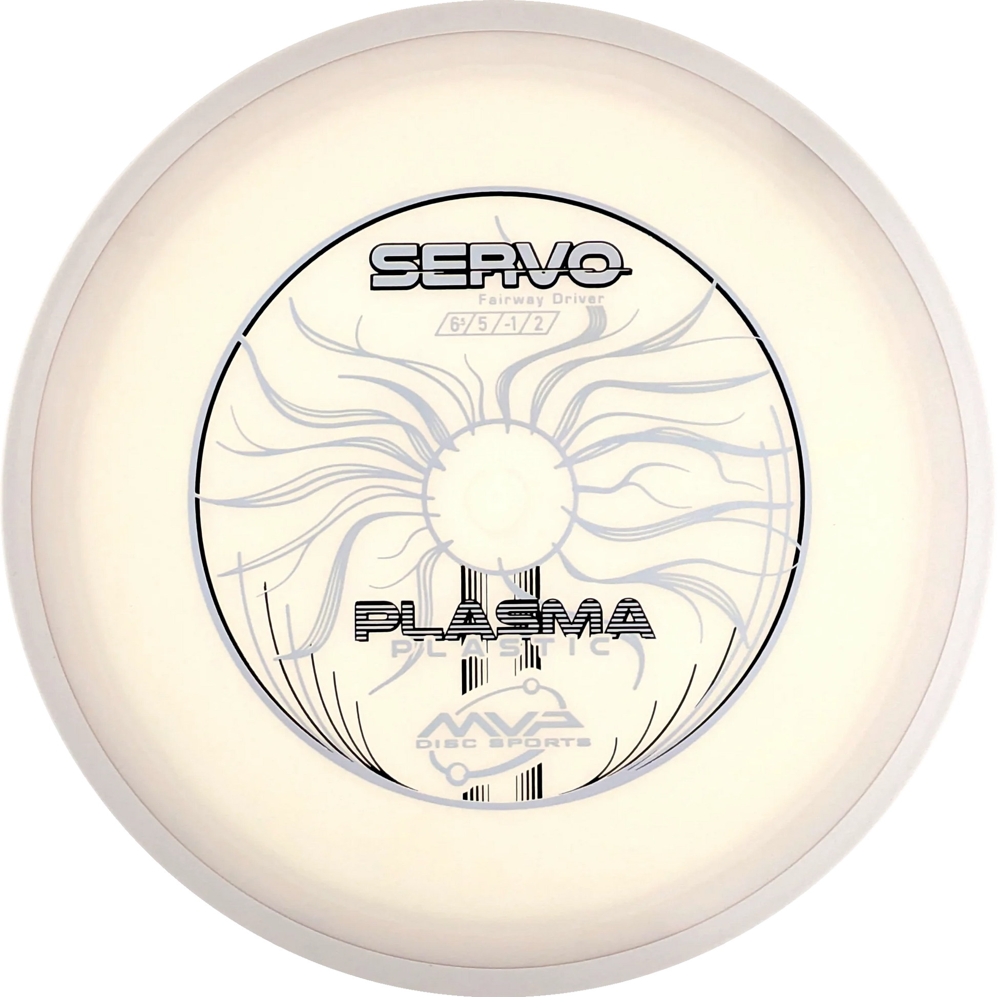 Plasma Servo