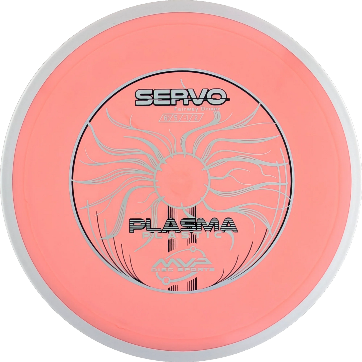 Plasma Servo