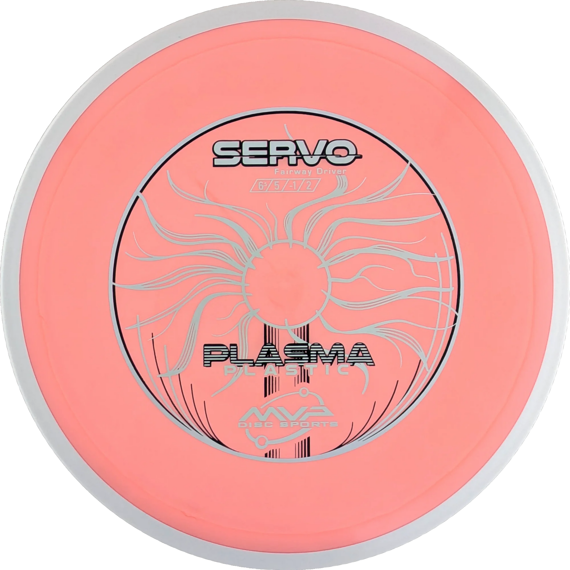 Plasma Servo
