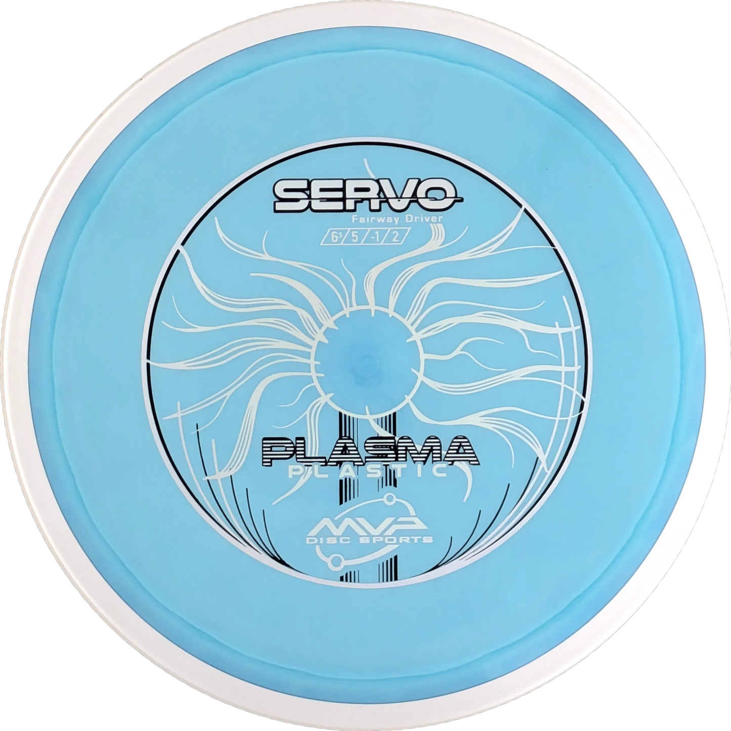 Plasma Servo