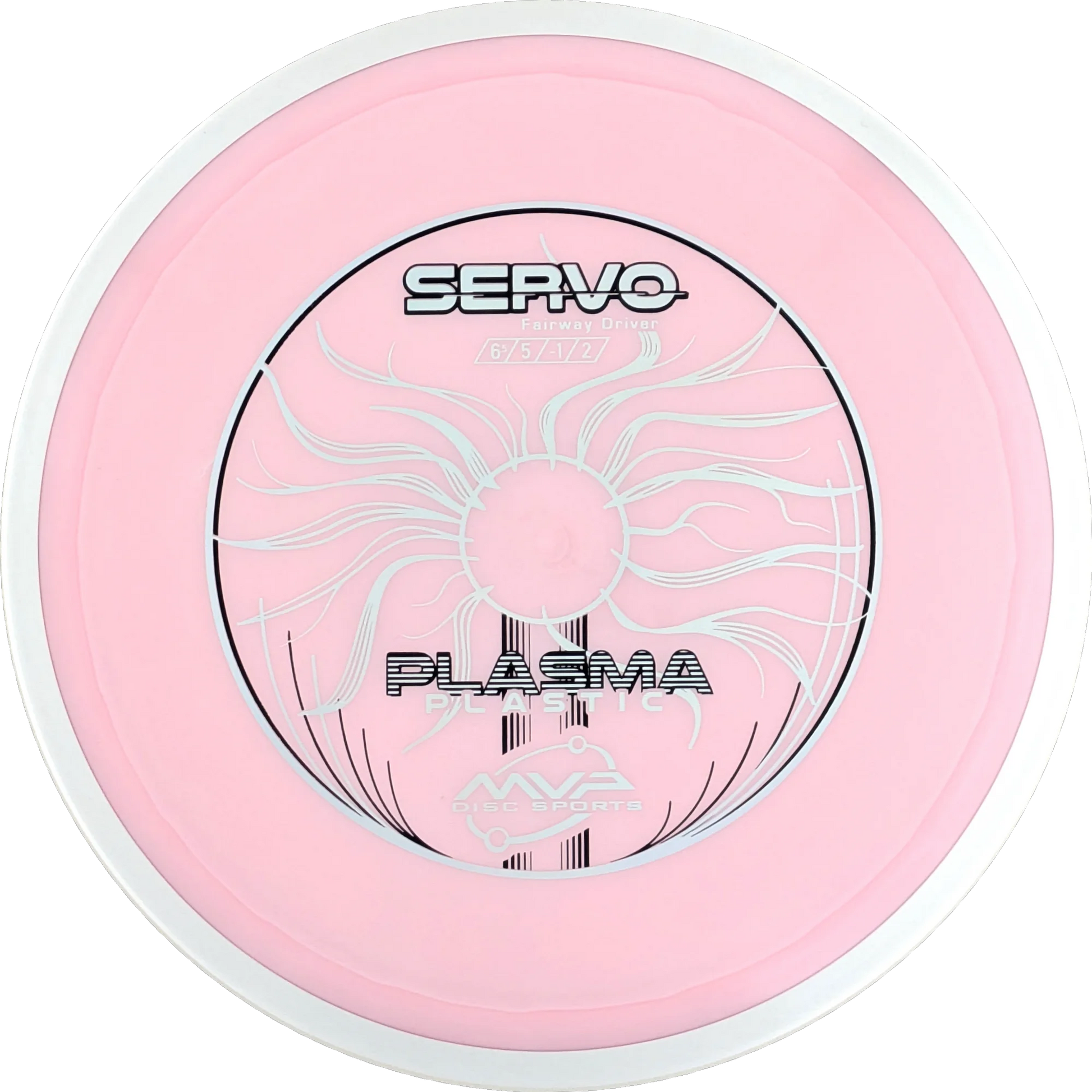 Plasma Servo