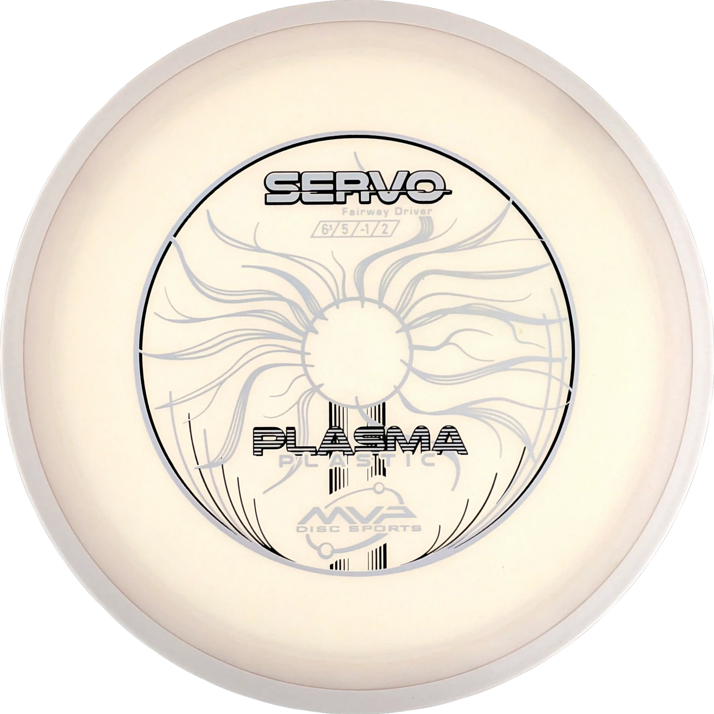 Plasma Servo