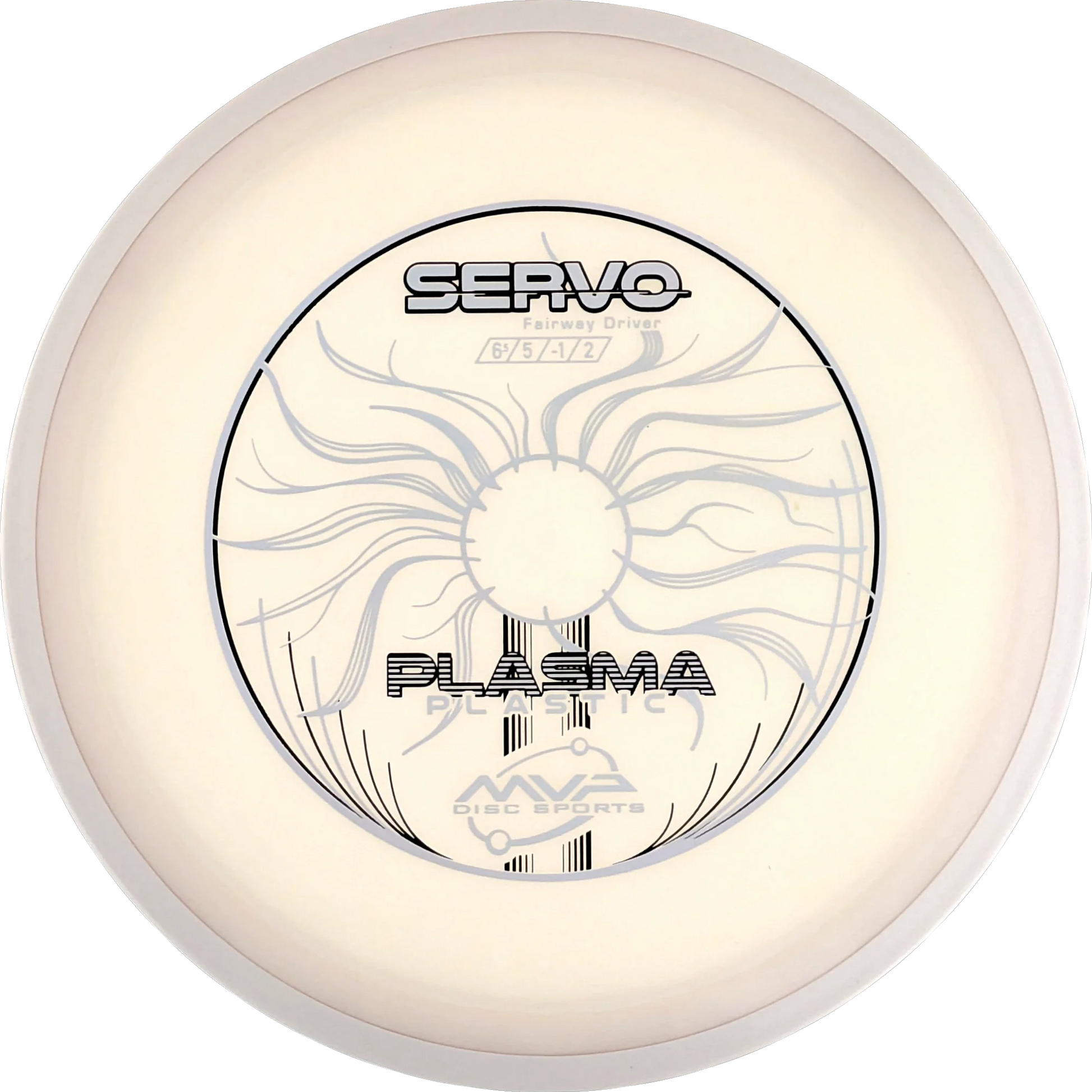 Plasma Servo