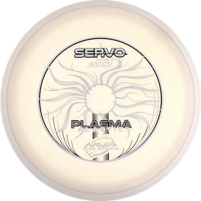 Plasma Servo