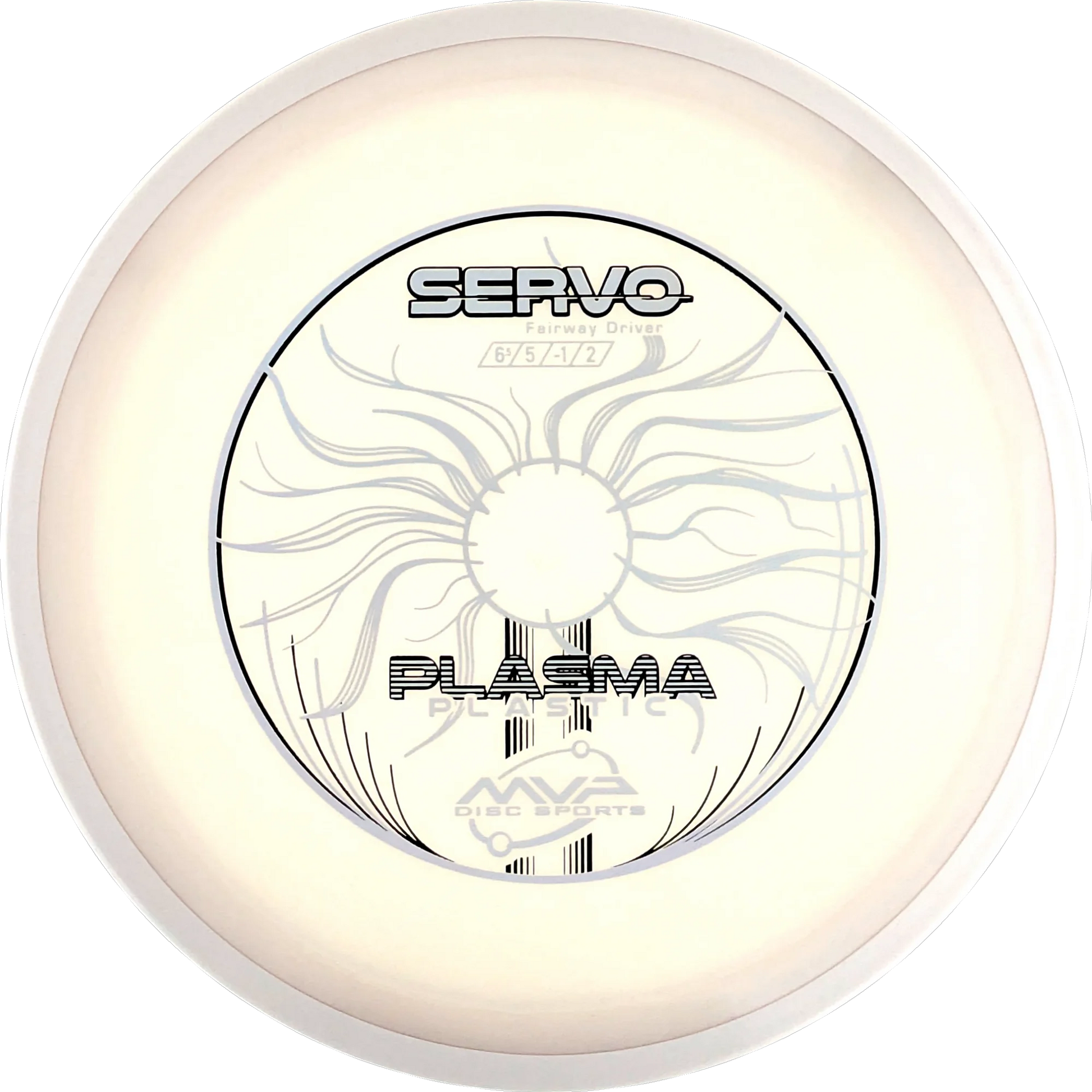 Plasma Servo