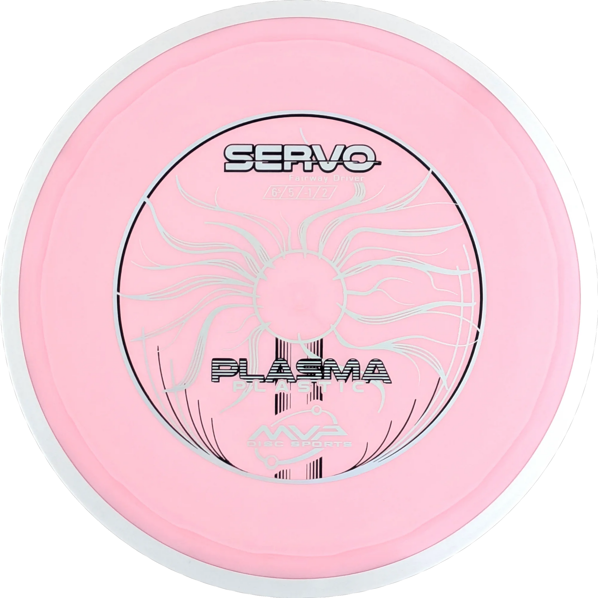 Plasma Servo