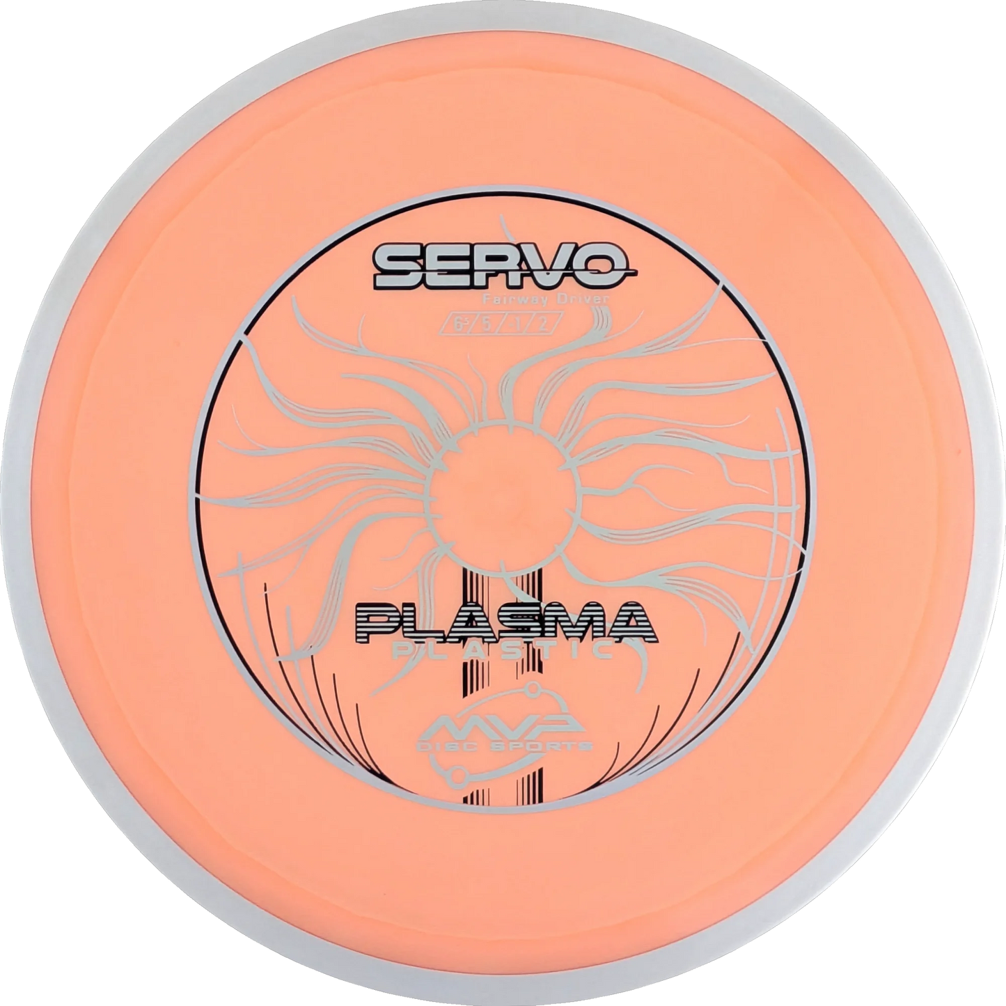 Plasma Servo