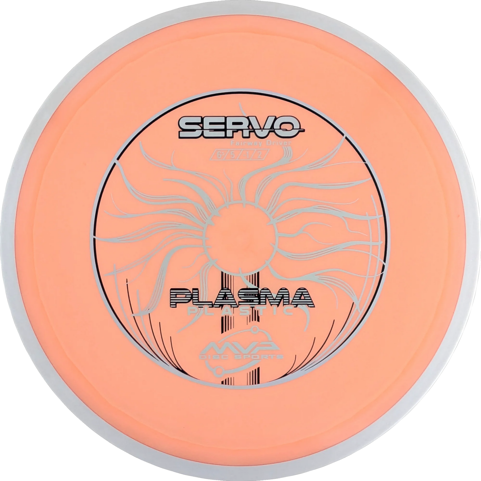 Plasma Servo