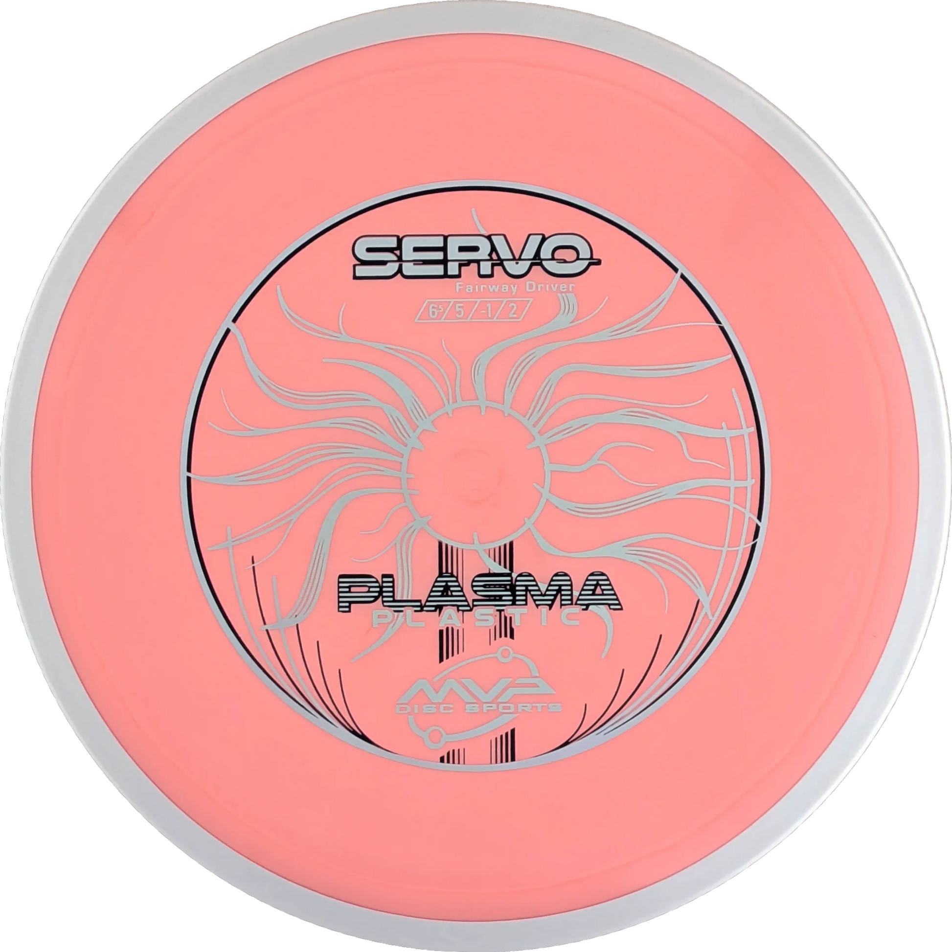 Plasma Servo