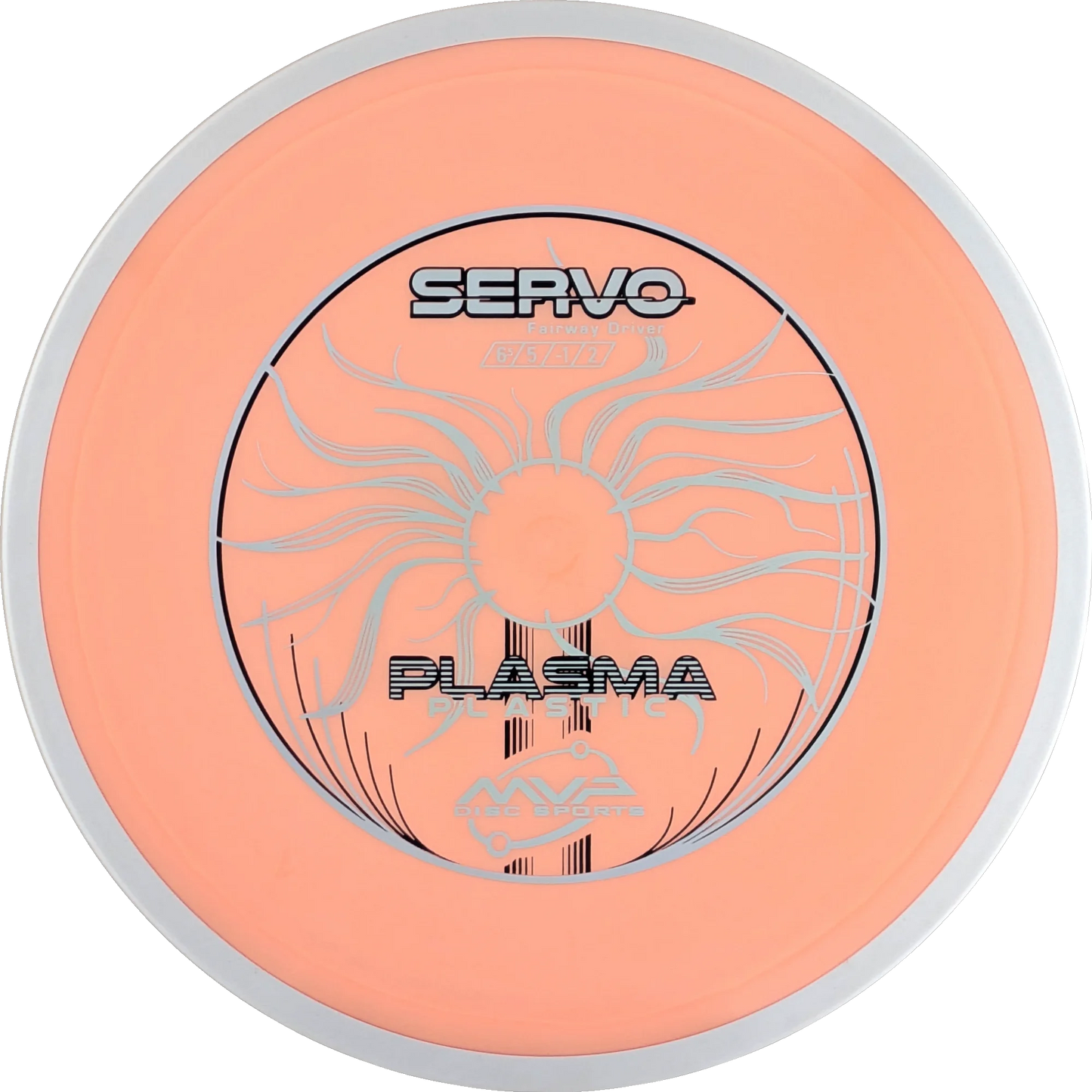 Plasma Servo