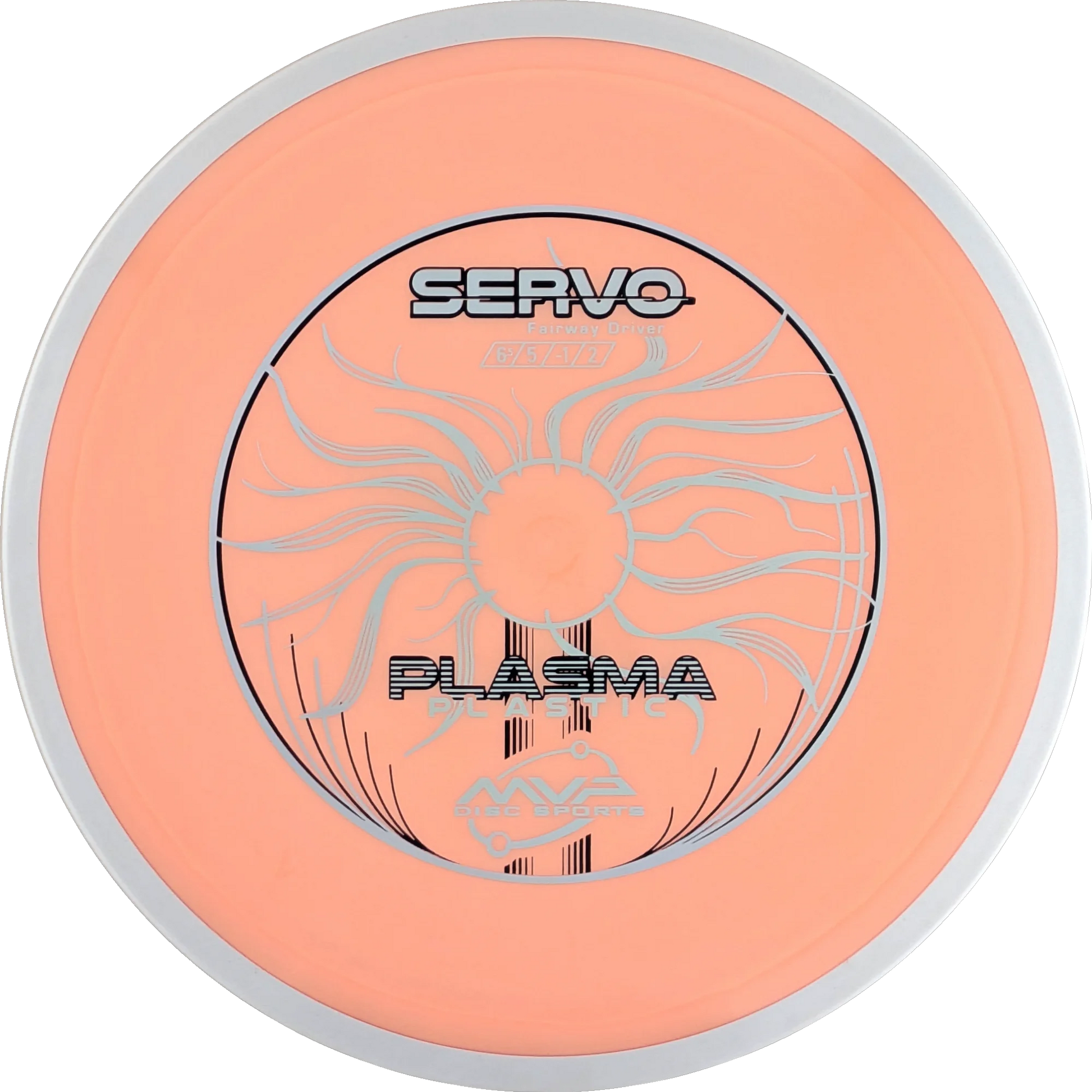 Plasma Servo